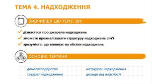 Урок 4. Поняття і класифікація надходжень