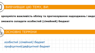 Урок 6 Складання та ведення сімейного бізнесу
