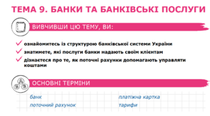 Урок 9 Банки та банківські послуги