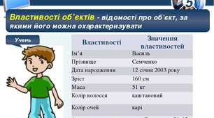 Дії над об’єктами. Зміна властивостей об’єктів.