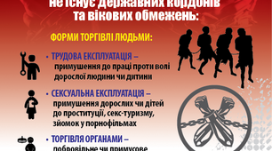 Бесіда про СНІД
