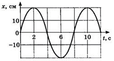 0400po22-5cd4-394x211.png