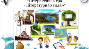 Методична знахідка «Непізнаний методичний об’єкт». Гра "Літературна хвиля" з теми «Народні думи. «Маруся Богуславка»
