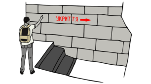 Облаштування укриттів