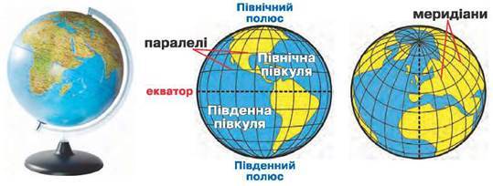 https://history.vn.ua/pidruchniki/jarkova-natural-science-4-class-2015/jarkova-natural-science-4-class-2015.files/image061.jpg