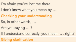 7.6 Clarification