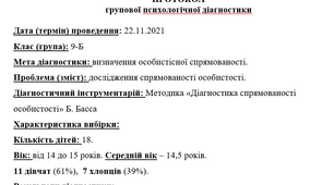 Протокол методики  «Діагностика спрямованості особистості» Б. Басса