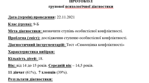 Протокол тесту «Самооцінка конфліктності»