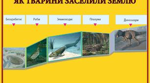 Діагностична робота з теми: "Як тварини заселили Землю?"
