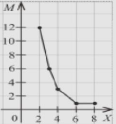 0400qib7-3f44-116x124.png