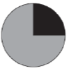 0400qio9-c1a8-99x98.png