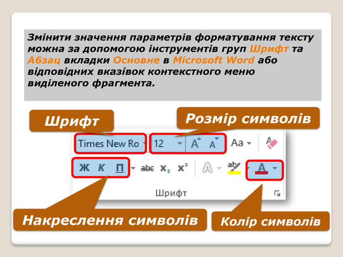 Конспект Уроку + Презентація з інформатики для 5 класу на тему "Форматування символів і абзаців в текстовому документі. Практична робота 4".