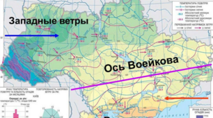  Атмосфера. Сонячне випромінювання. 11 клас