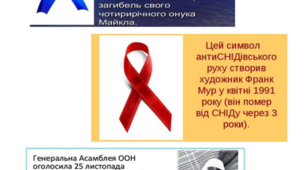 Символи акції "16 днів проти насильства"