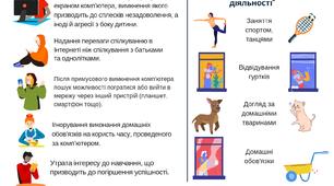 Профілактика комп'ютерної залежності (інфографіка)