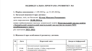 Зразок індивідуальної програми розвитку (ІПР) для дитини з інтелектуальними порушеннями