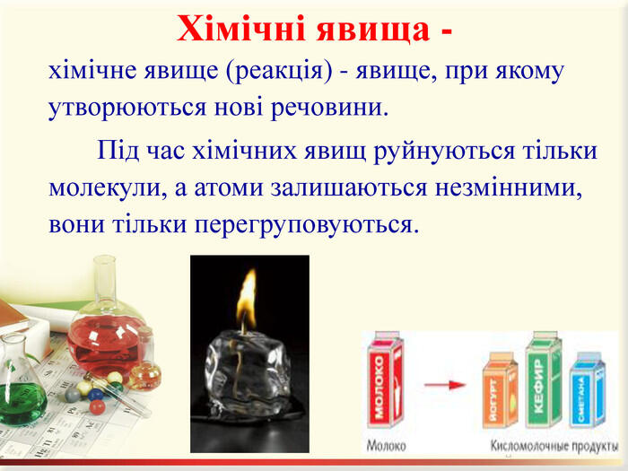 Урок 18 Хімічні явища, їх ознаки. Горіння. Гниття. (презентація)