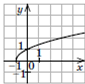 0400r6le-d3a0-85x84.png