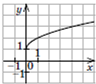 0400r6nm-feeb-96x84.png