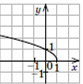 0400r6o4-d43a-83x84.png
