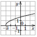 0400r7fw-05c2-131x131.png