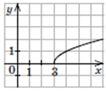 0400r7gj-7a9b-150x131.png