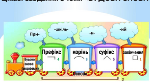 Діагностична робота №3. Будова слова. Правопис коренів.