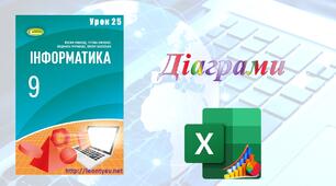 Презентація "Діаграми в Excel"