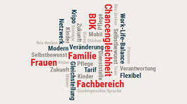 Test 1. Frauen-Männer-Familien