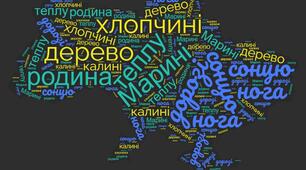 Хмара слів до уроку української мови "Давальний відмінок іменників"