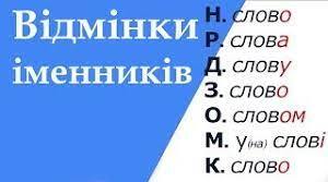 Методична скринька: "Вивчаємо відмінки"