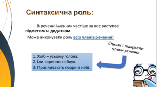 Іменник як частина мови:загальне значення, морфологічні ознаки, синтаксична роль