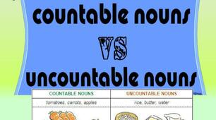 SOME, ANY, LOTS OF ; COUNTABLE AND UNCOUNTABLE NOUNS