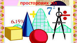 (11 клас) Тіла обертання