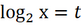 0400sarb-d421-81x27.png