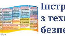 На замітку шкільній адміністрації. Інструкція з охорони праці під час надзвичайної ситуації в навчальному закладі