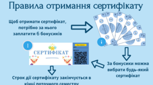 Мотиваційні сертифікати та бонуси