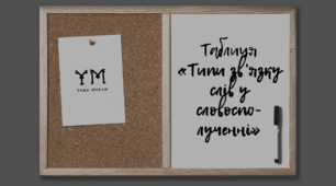 Таблиця «Типи зв'язку слів у словосполученні»