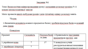 Готовй валеологічний аналіз уроку для студетів 3-4 року навчання