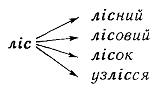 0400ssg7-55ae-166x87.png