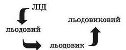 0400ssh1-9fda-258x102.jpg