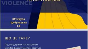 Презентація на тему ГЕНДЕРНОГО НАСИЛЬСТВА