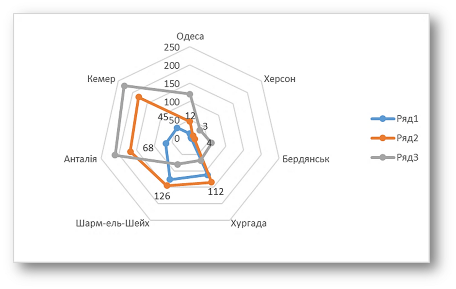 0400swt8-43c3-940x597.png