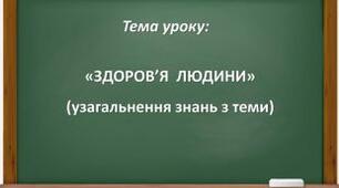 7 клас.Розділ 1.Здоров'я людини.