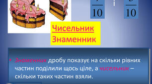 Дроби. Тест для учнів 3 класу.