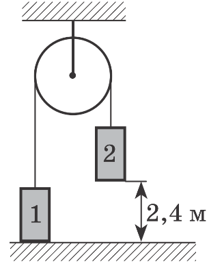 0400t1gn-7c91-306x385.png