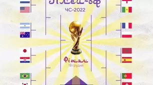 Повна сітка плей-оф чемпіонату світу