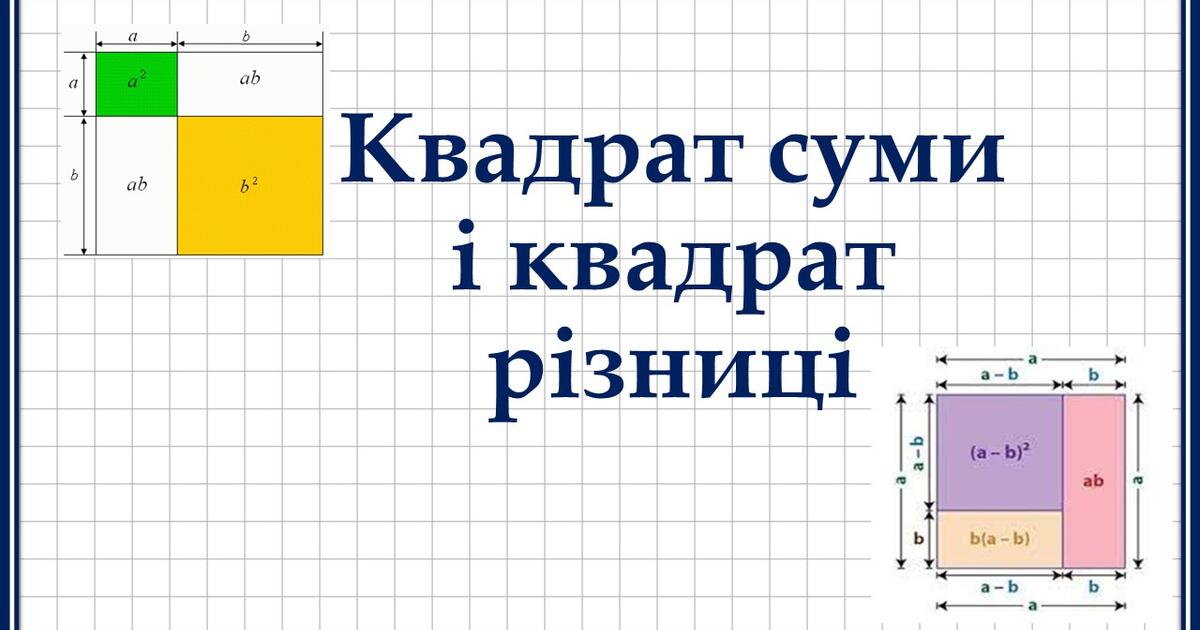 Квадрат суми і квадрат різниці | Презентація. Алгебра