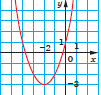 0400t2pm-6ad2-188x177.png