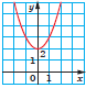 0400t2sk-a57d-180x185.png